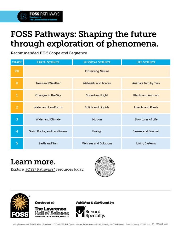 FOSS Pathways Resources - FOSS